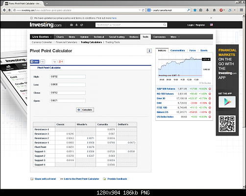 nzdusd q.PNG‏