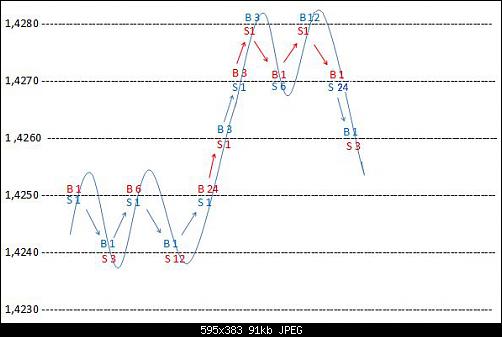     

:	double-hedging.jpg
:	41
:	90.8 
:	414254