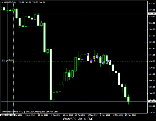     

:	xauusd-d1-thi*******-com.png
:	30
:	30.0 
:	416862