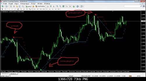 ********* MetaTrader 4.png‏