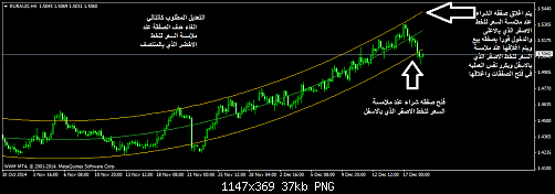     

:	euraud-h4-worldwidemarkets-ltd.png
:	47
:	36.6 
:	425542