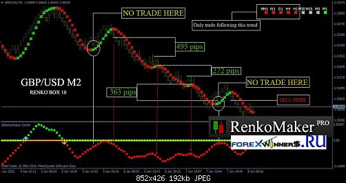     

:	RenkoMaker Pro trading system.jpg
:	332
:	192.3 
:	429501