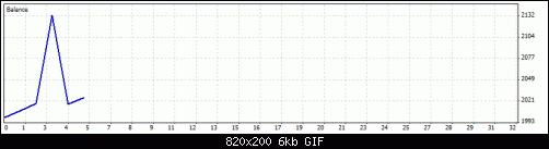     

:	 3.gif
:	17
:	5.5 
:	431275