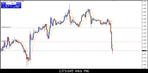    

:	usdcad.png
:	77
:	44.3 
:	432657