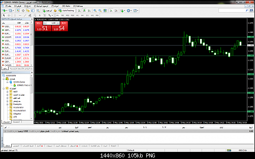     

:	eurusd-m1-worldwidemarkets-ltd.png
:	69
:	105.2 
:	433774