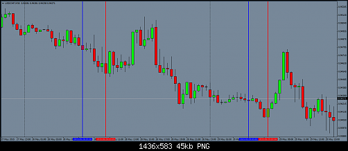     

:	USDCHFM30.png
:	116
:	45.2 
:	435332
