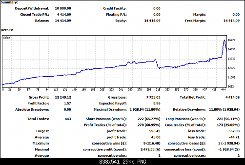 traderr.png‏