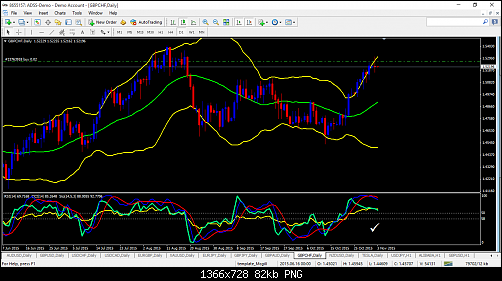     

:	gbpchf-d1-ads-securities-llc.png
:	76
:	81.8 
:	446641