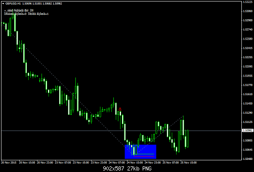     

:	gbpusd-h1-orbex-limited-2.png
:	46
:	27.4 
:	448390