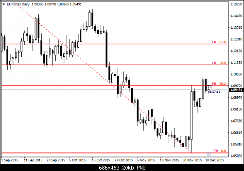     

:	Fibo Retracement.png
:	351
:	20.0 
:	449390