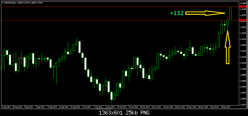     

:	usdcad-d1.png
:	49
:	24.9 
:	449403