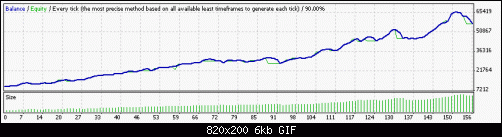     

:	StrategyTester Aroon EA EU H1.gif
:	146
:	6.2 
:	450095