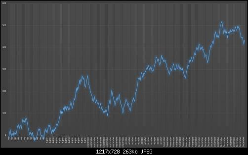     

:	5 Months Chart GBPUSD.JPG
:	53
:	263.5 
:	450425