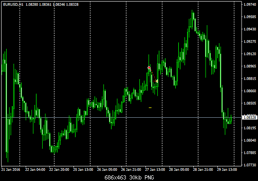     

:	EURUSDH1_Backtest.png
:	33
:	29.9 
:	451825