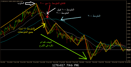     

:	USDCADH1.png
:	79
:	70.0 
:	452498