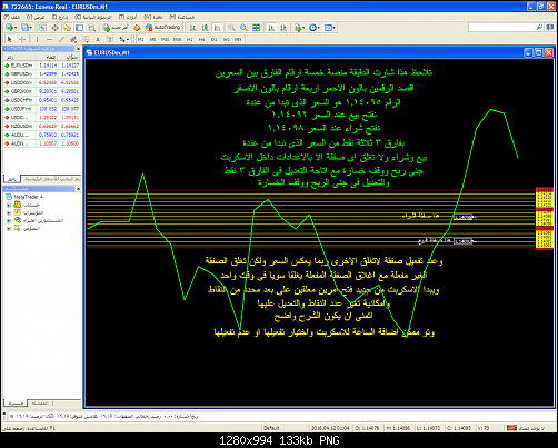 MetaTrader 4.png‏