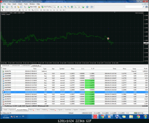 gann.gif‏