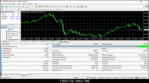 MR.dollar_Pending Orders EA V6 stop only L0.01 D30 gtp=500.png‏