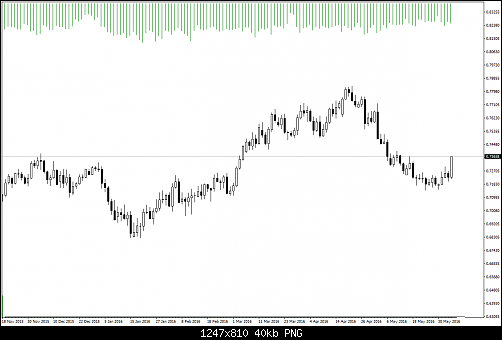     

:	audusd-s.png
:	122
:	40.3 
:	457444