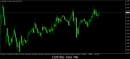     

:	eurusd-h1-forex-capital-markets.png
:	38
:	42.3 
:	458301