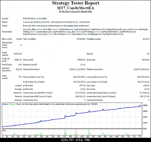     

:	mt7_candlemartiea_bt_115.png
:	75
:	47.2 
:	461567