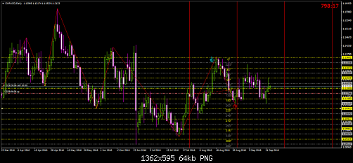     

:	EURUSDDaily.png
:	103
:	64.4 
:	461685