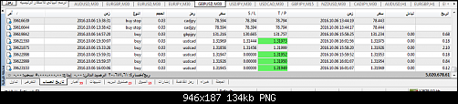 MetaTrader - AxiTrader555555.png‏