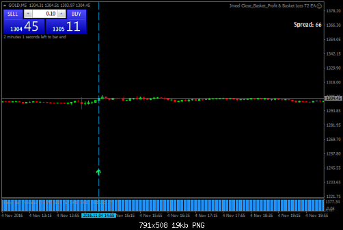     

:	gold-m5-trading-point-of.png
:	122
:	18.5 
:	463334