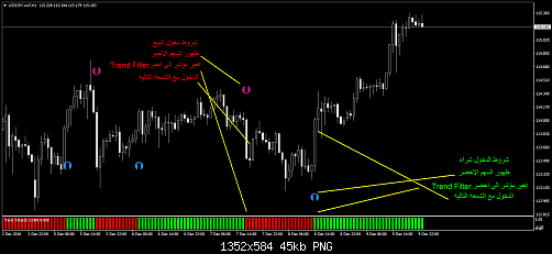     

:	USDJPY.swfH111.png
:	113
:	44.7 
:	464237