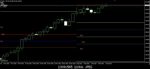 pbp jpy.jpg‏