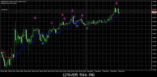 gbpusd-m5-trading-point-of-2.png‏