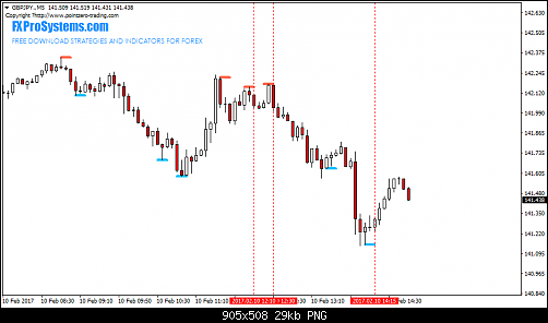     

:	gbpjpy-m5-trading-point-of.png
:	34
:	29.1 
:	465409