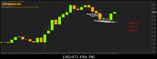     

:	eurusd-m1-trading-point-of.png
:	75
:	43.0 
:	465626