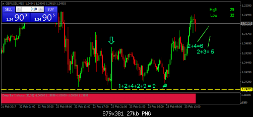     

:	gbpusd-m15-trading-point-of-2.png
:	42
:	26.5 
:	465660