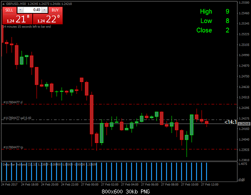     

:	gbpusd-m30-trading-point-of-4.png
:	21
:	29.8 
:	465735