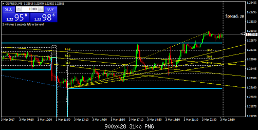     

:	gbpusd-m5-trading-point-of-2.png
:	156
:	30.6 
:	465854