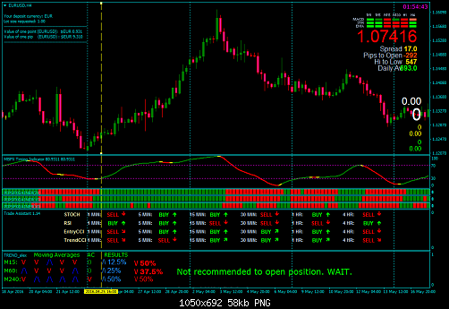     

:	eurusd-h4-trading-point-of.png
:	84
:	57.8 
:	466142