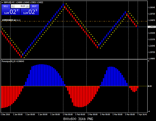 gbpusd-m2-fxopen-investments-inc-2.png‏