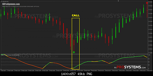     

:	100-profitable-martingale-strategy-call.png
:	91
:	49.0 
:	467221