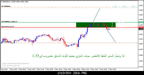     

:	eurusd-h1-instaforex-group-2.png
:	73
:	25.6 
:	468052