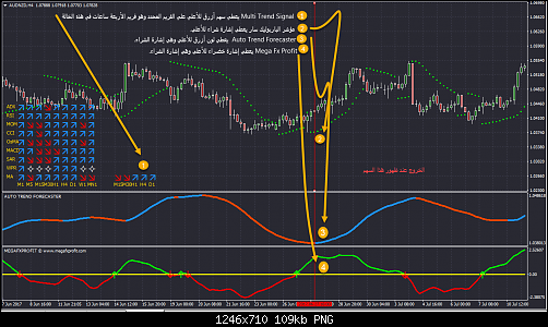     

:	SimpleFX MetaTrader 4 Terminal Buy.png
:	85
:	109.2 
:	469469