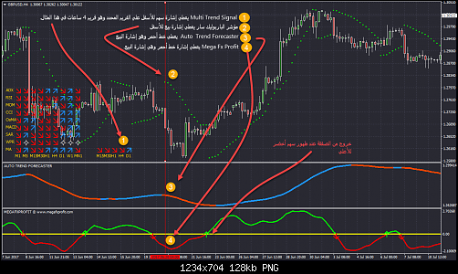     

:	SimpleFX MetaTrader 4 Terminal Sell.png
:	68
:	127.8 
:	469470