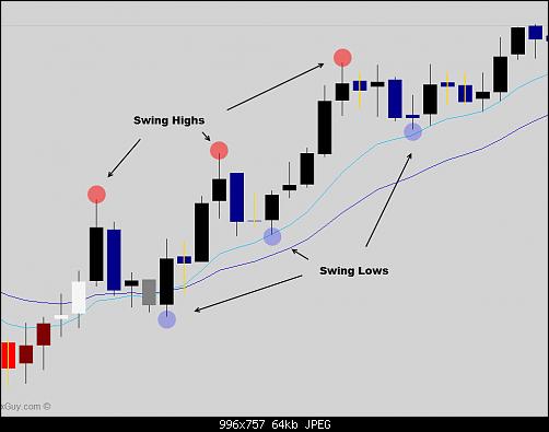     

:	swing-high-low-basic-pattern.jpg
:	8
:	64.2 
:	472163