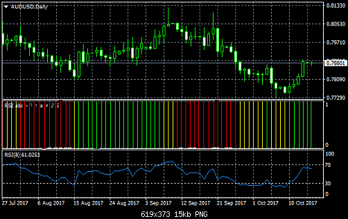     

:	audusd-d1-activtrades-plc-3.png
:	69
:	15.3 
:	474747