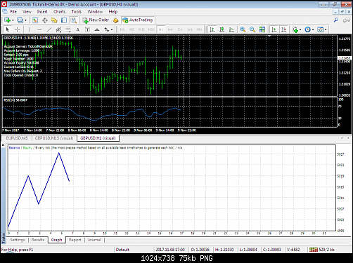     

:	gbpusd-h1-tickmill-ltd.png
:	42
:	75.4 
:	478608