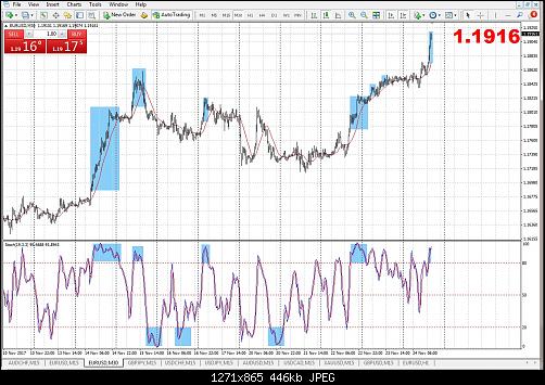     

:	stochastic trend.jpg
:	13
:	445.6 
:	480122