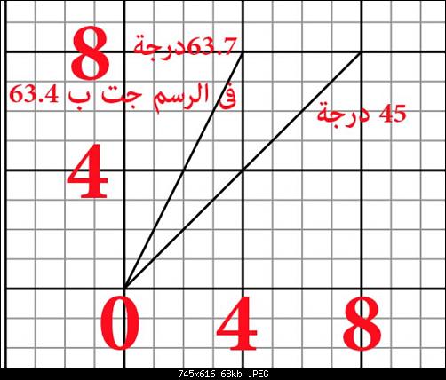 square angle 63.JPG‏