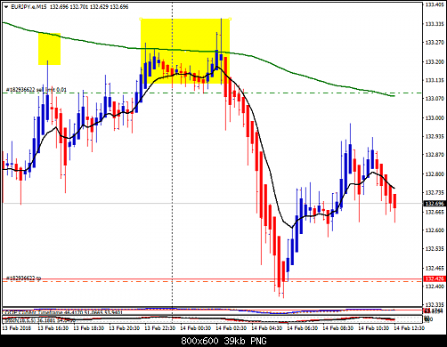     

:	eurjpy-e-m15-roboforex-cy-ltd.png
:	46
:	38.5 
:	487208