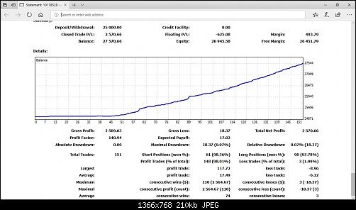     

:	update summ.jpg
:	40
:	210.0 
:	488804