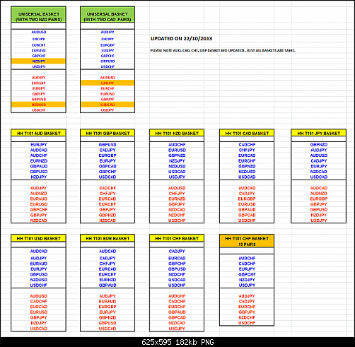     

:	HH T101 BASKETS, AUD, USD, CHF, GBP, CAD, JPY, EUR, USD, TWO UNIVERSAL BASKET.png
:	52
:	182.4 
:	493506